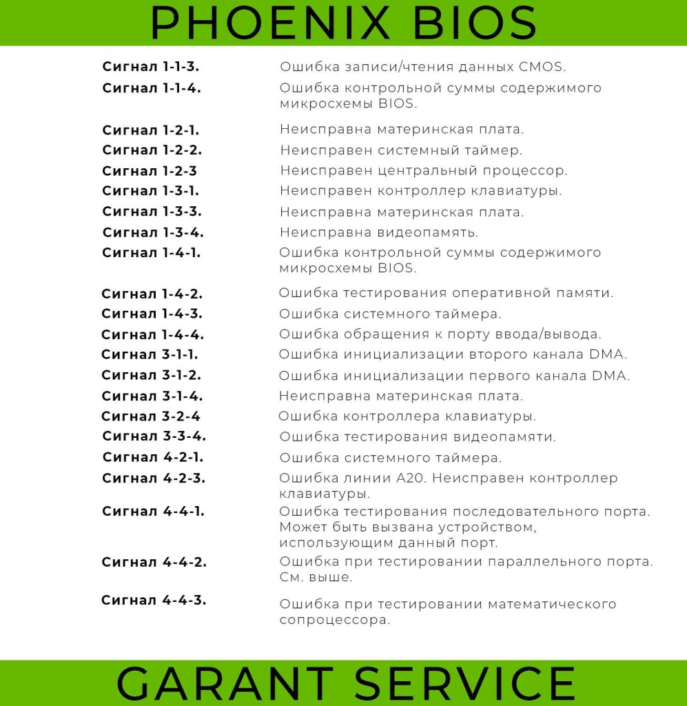 PHOENIX-BIOS.jpg PHOENIX-BIOS.jpg